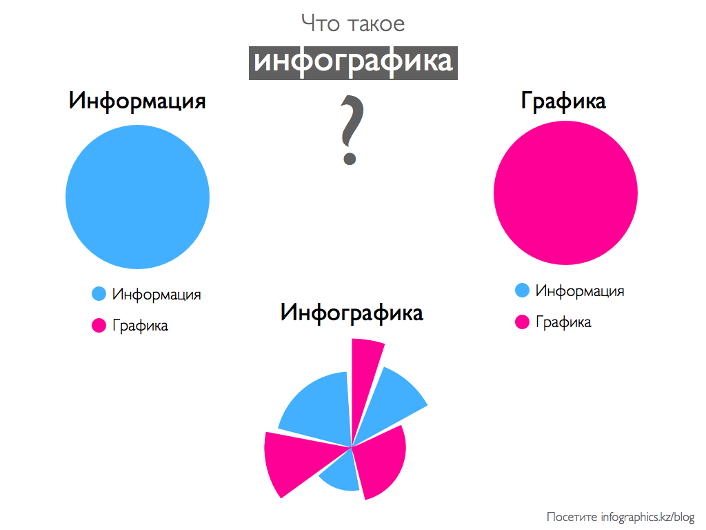 Инфографика.png